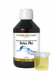 Detox Plus 250 milliliters